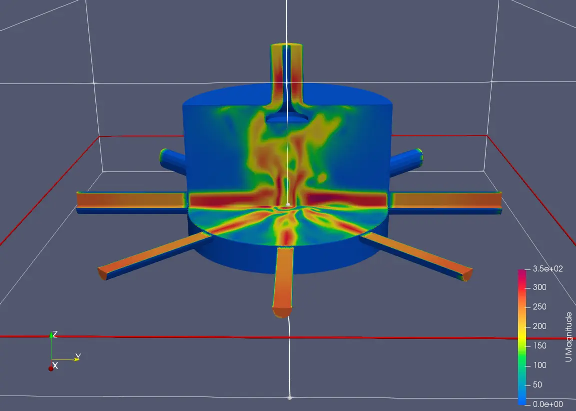 Velocity Field