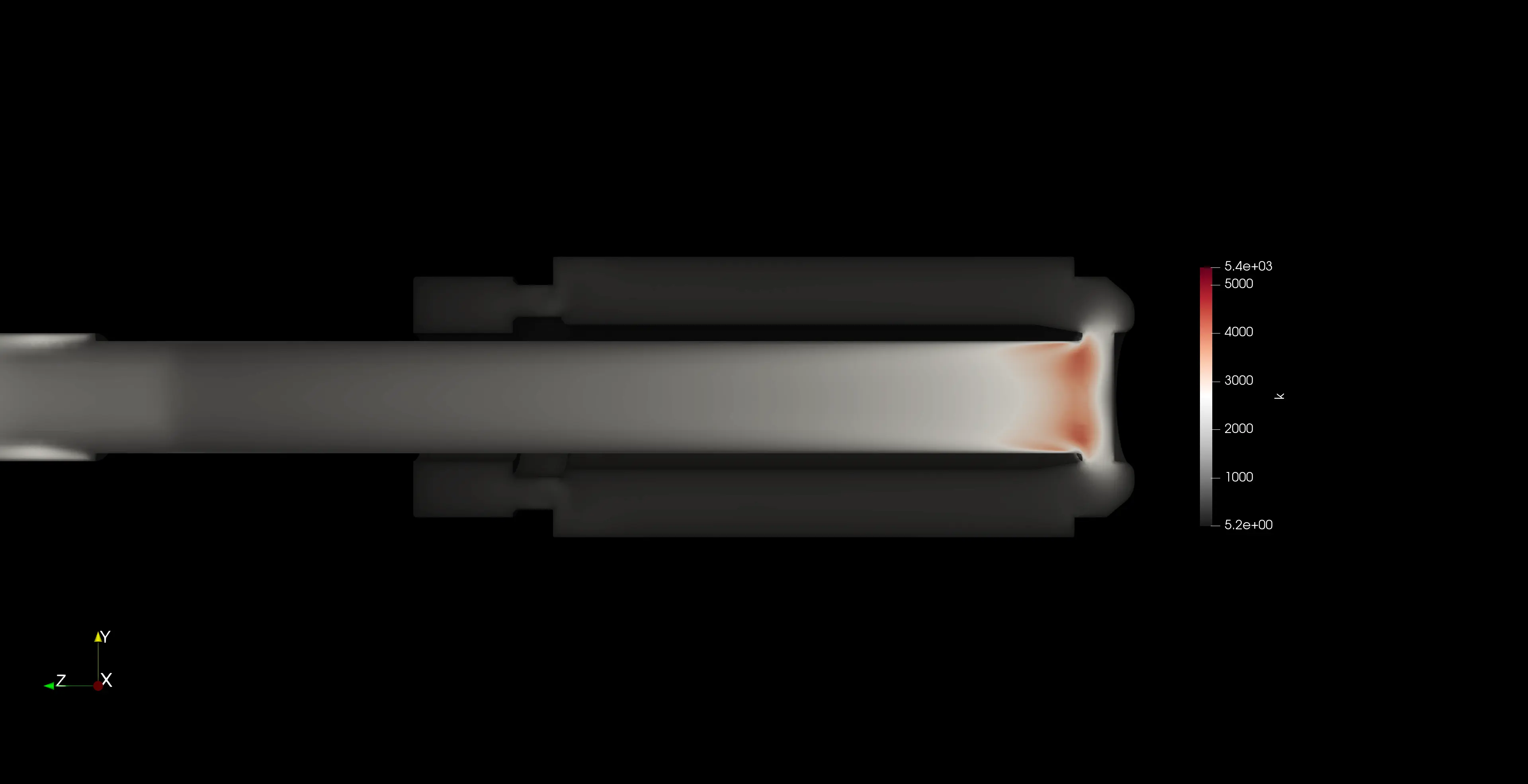 Turbulence Energy