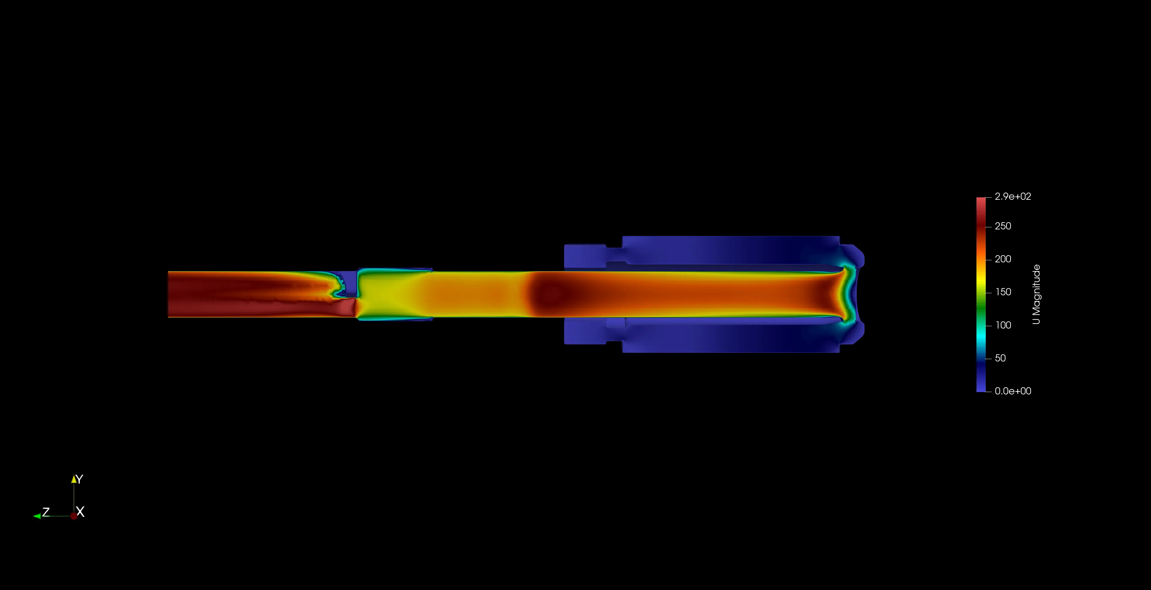 Velocity Field