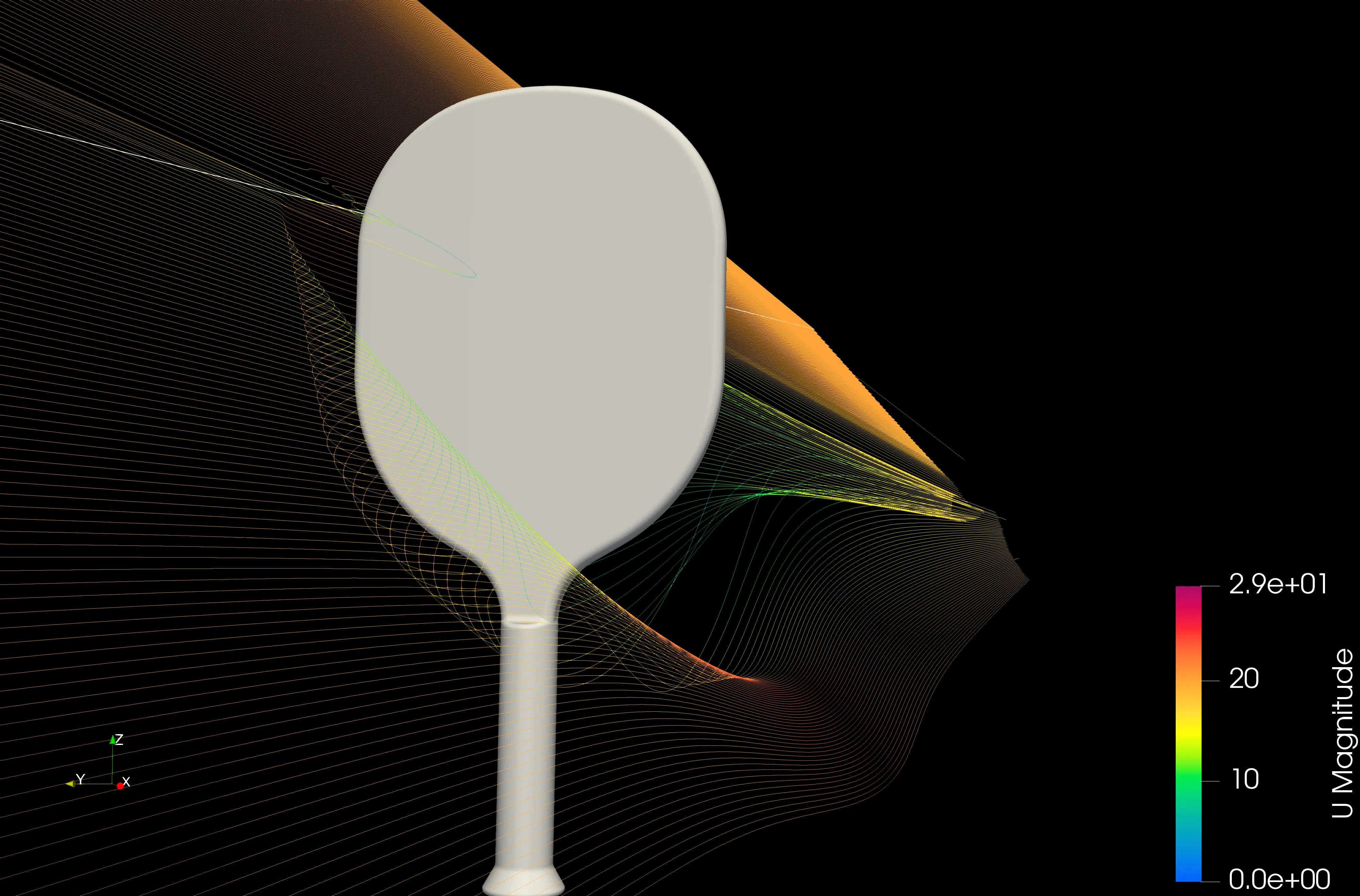 Pickleball Paddle Aerodynamic Optimization