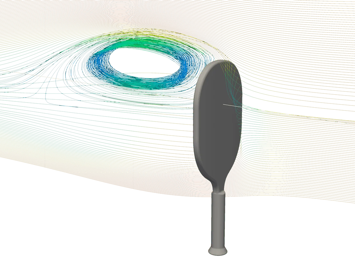 Wake Structure